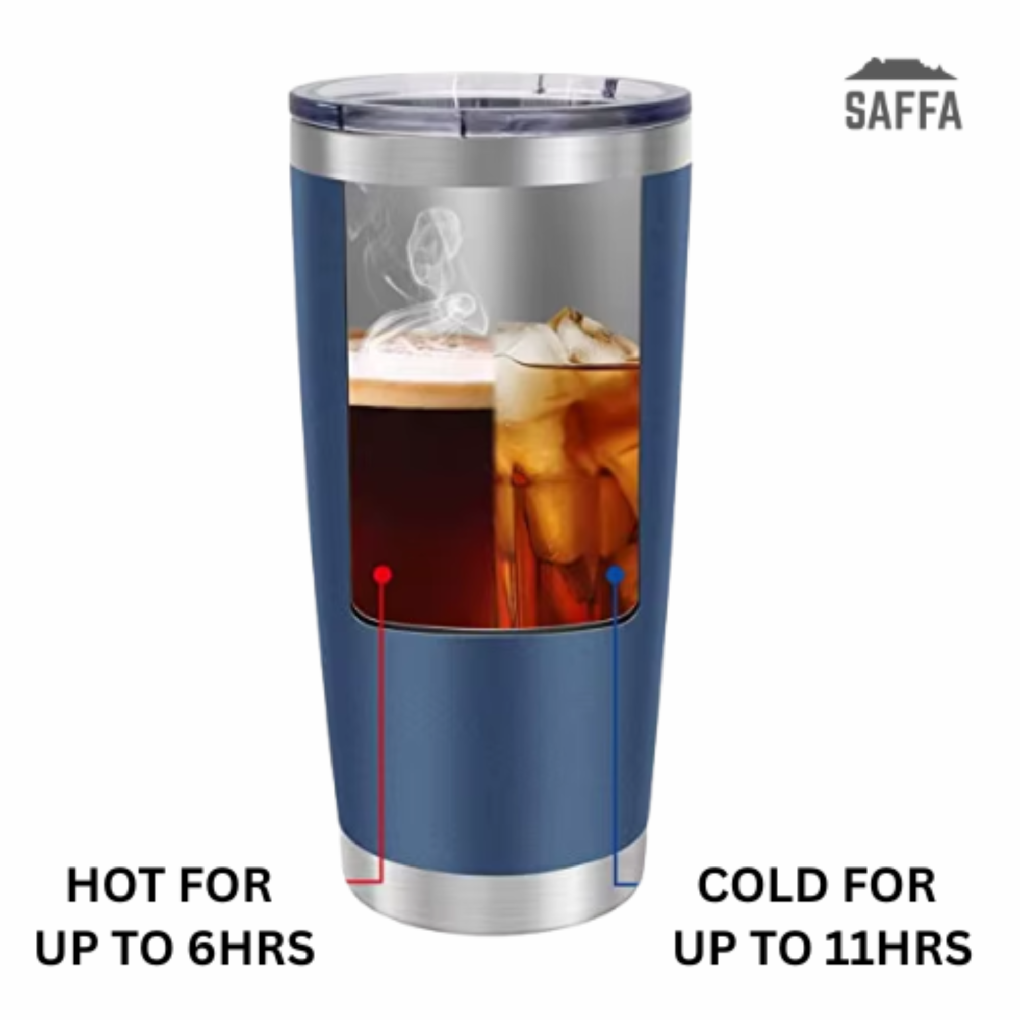 The Saffa 590ml Double-Wall Travel Flask